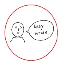 Line drawing of figure saying "easy words"