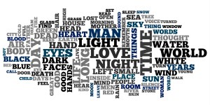 words compiled into an image